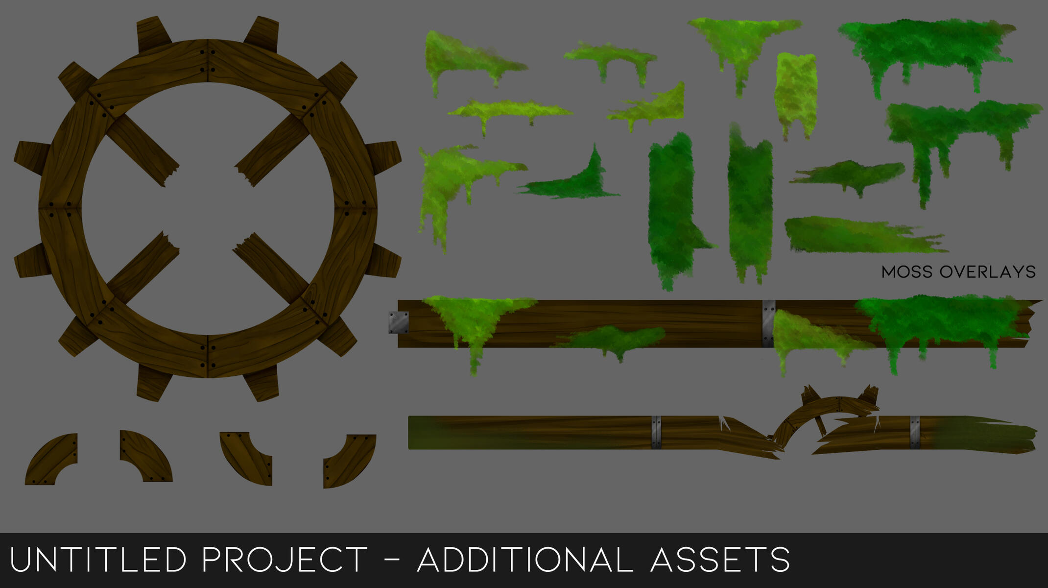 Additional Assets